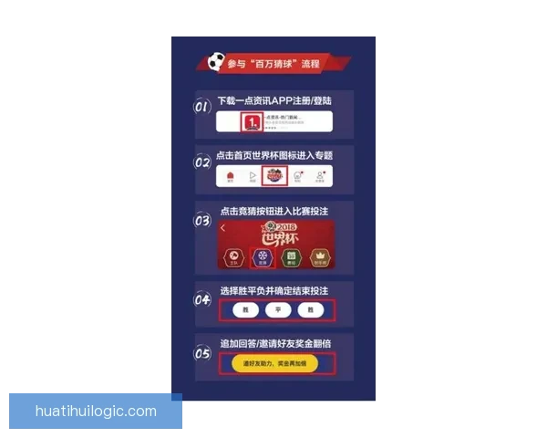 世界杯在线竞猜入口全面指南教你轻松掌握投注技巧