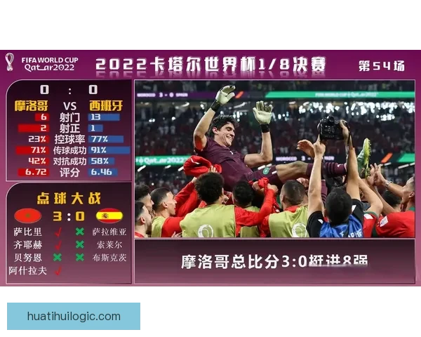 世界杯精彩竞猜比分全攻略助你精准预测赛事胜负走势