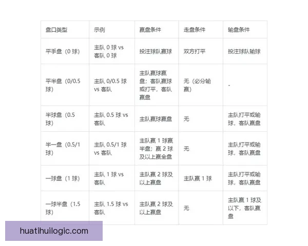 世界杯竞猜赔率最新查询分析与投注建议解析 世界杯竞猜赔率最新查询分析与投注建议解析