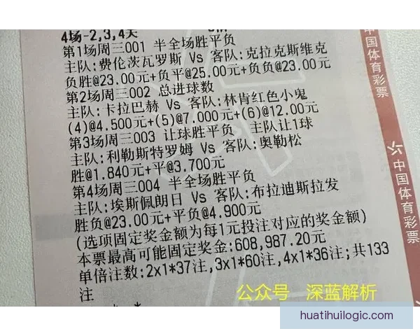 掌握世界杯竞猜游戏规则与投注技巧全面解析助赢赛事预测成功率提升指南